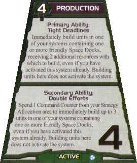 Twilight Imperium 3rd Edition (Shattered Empire) PBeM